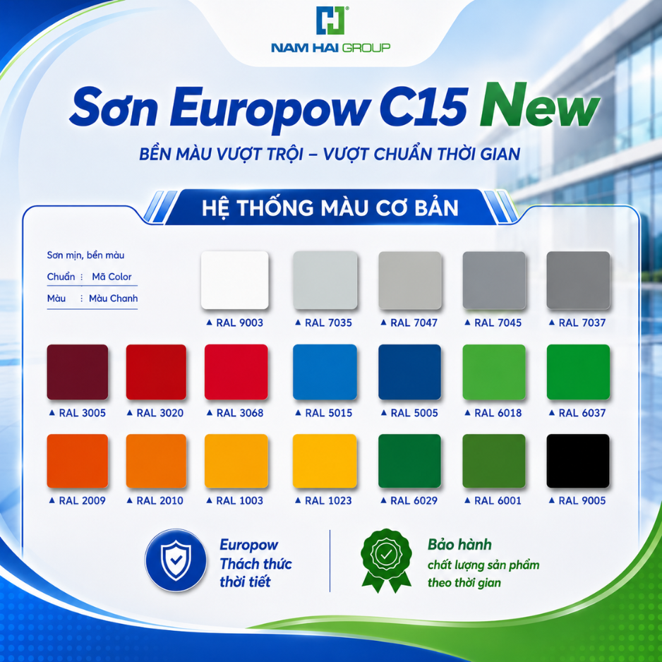 Hệ thống màu cơ bản Hệ thống màu cơ bản