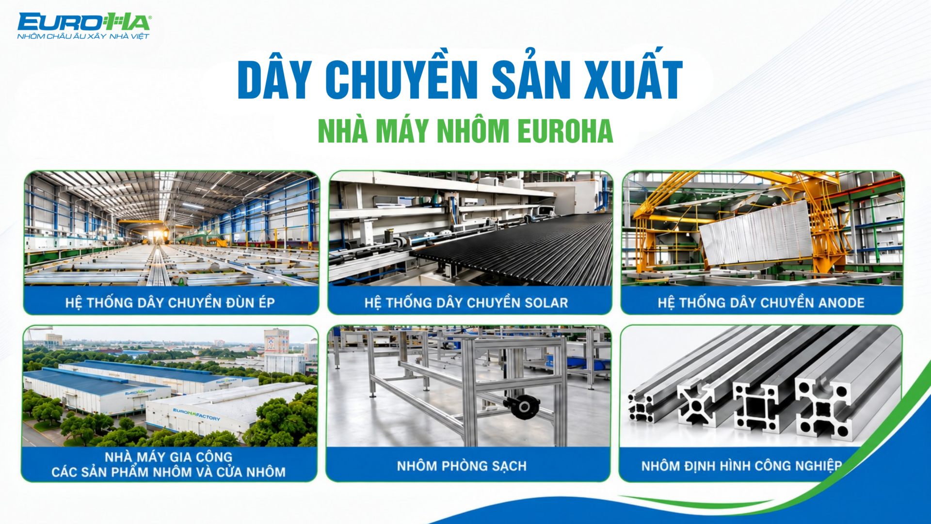 Dây chuyền sản xuất nhà máy EUROHA