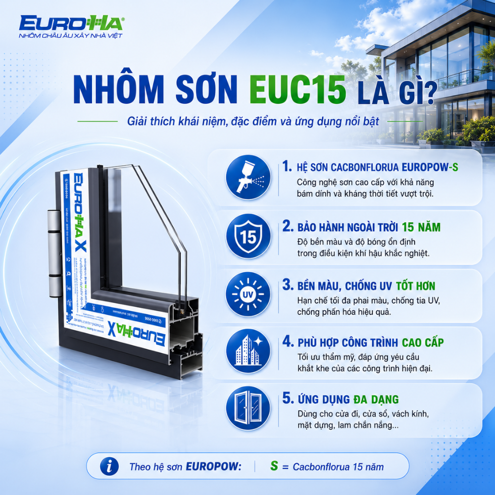 Hình ảnh nhôm sơn EUC15 Hình ảnh nhôm sơn EUC15